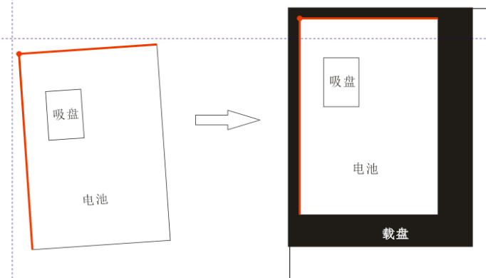 機器人視覺定位系統(tǒng).png